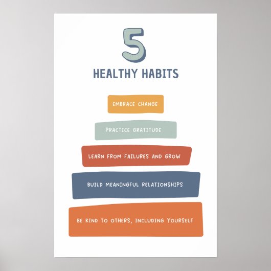 5 Healthy Habits Classroom Poster (Voorkant)