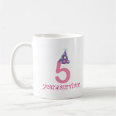 5 jaar borstkanker overleving koffiemok (Links)