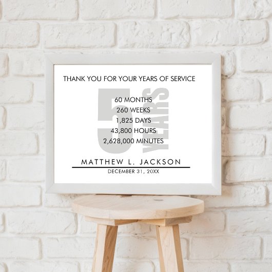 5 jaar pensioen of waardering van de werknemer cad poster
