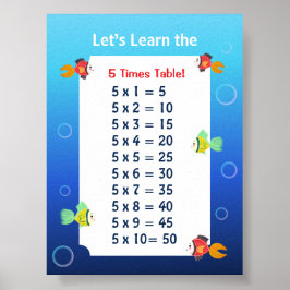 5 Keer Tafel Poster voor Kinderen | Oceaan Wiskund