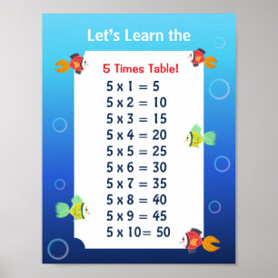5 Keer Tafel Poster voor Kinderen Oceaan Wiskund