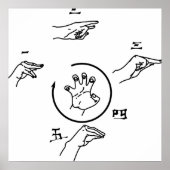 5-puntenpalmexploderende harttechniek poster (Voorkant)