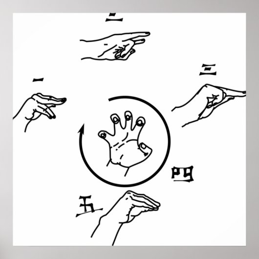 5-puntenpalmexploderende harttechniek poster (Voorkant)