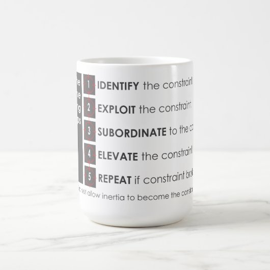 5 Stappen focussen Koffiemok (Center)