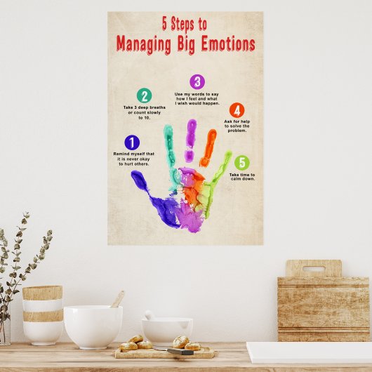 5 Steps To Managing Big Emotions Poster (Keuken)