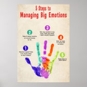 5 Steps To Managing Big Emotions Poster (Voorkant)