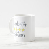 5 ster gewaardeerd peetdochter koffiemok (Voorkant links)