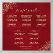 5 Tabel Crimson Red & Gold Wedding Seating Chart Poster (Voorkant)