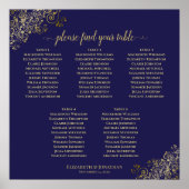 5 Tabel marineschool met blauwe bruiloft Poster (Voorkant)