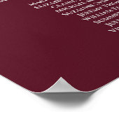 5 Tabel Zilveren en Bourgogne Weddenschappen Poster (Hoek)