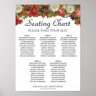 5 Tabelherfstbloemen Weddenschappen Poster
