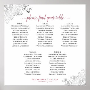5 Tafel Lacy Wedding Seating Chart Roos op wit Poster