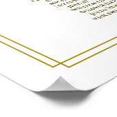 5 Tafelpasta's voor de bevestiging van het huwelij Poster (Hoek)