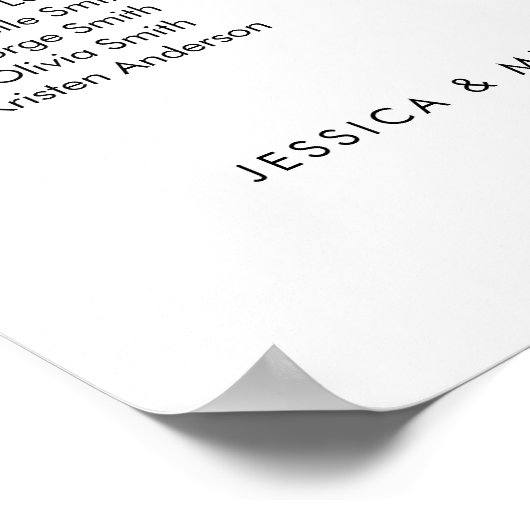 5 Tafels Modern Onze favoriete Mensen Zitgrafiek Poster (Hoek)