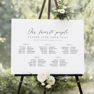 5 Tafels Ons Favoriete Personen Zitplaatsindeling Poster