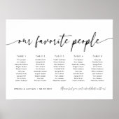 5 Tafels Ons Favoriete Personen Zitplaatsindeling Poster (Voorkant)