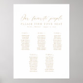 5 Tafels Onze favoriete Mensen Zittingkaart Poster (Voorkant)