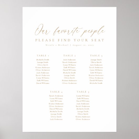 5 Tafels Onze favoriete Mensen Zittingkaart Poster (Voorkant)