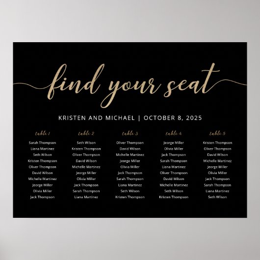 5 Tafels Vind uw Seat Black-zitgrafiek Poster (Voorkant)