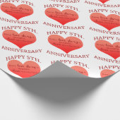 5. Verjaardag Cadeaupapier (Hoek)