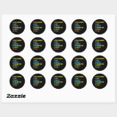 5 Vitale Elementen Lucht Water Badminton Aarde Vuu Ronde Sticker (Vel)