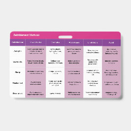 5"x3" Wond Debridement & Verbands Badge Buddy