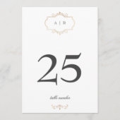 5 x 7 klassieke gouden monogram trouwtafel nummer (Voorkant)