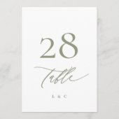 5 x 7 Sage Groen Wit Modern Bruiloft Tafelnummer (Achterkant)