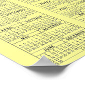 5de TANK BATTALION VIETNAM Poster (Hoek)