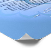 5e Chakra-Poster Poster (Hoek)