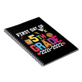 5e graad leraar eerste dag vijfde graad notitieboek (Rechterzijde)