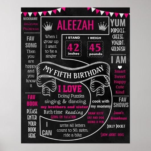 5e verjaardag van de ondertekening van de mijlpaal poster (Voorkant)