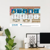5S Poster - 91 cm x 61 cm (Thuiskantoor)