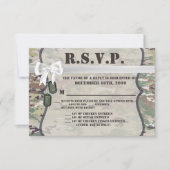 5x3.5 R.S.V.P. Kaartlegerluchtmacht OCP Camo Unifo Kaart (Voorkant)