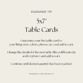 5x7 Bruiloftsreis Bestemming Fototafel Kaart