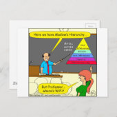 607 fundamentele menselijke behoeften cartoon briefkaart (Voorkant / Achterkant)