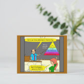 607 fundamentele menselijke behoeften cartoon briefkaart (Staand voorkant)