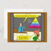 607 fundamentele menselijke behoeften cartoon briefkaart (Voorkant / Achterkant)