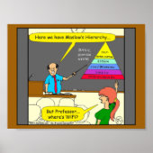 607 fundamentele menselijke behoeften cartoon poster (Voorkant)