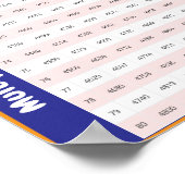 60 > 80 Tafels van vermenigvuldiging | Poster met  (Hoek)