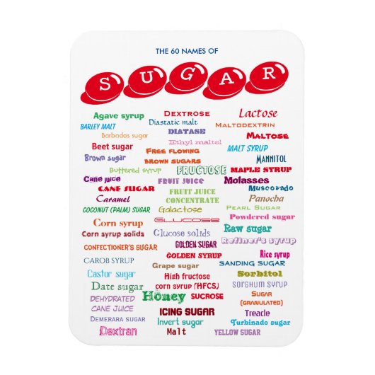 60 Namen van de suikermagneet Magneet (Verticaal)