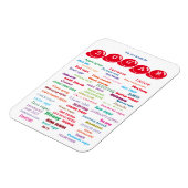 60 Namen van de suikermagneet Magneet (Linkerzijde)