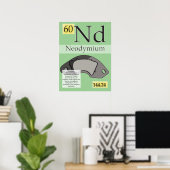 60. Periodieke tabel van de elementen van neodymiu Poster (Thuiskantoor)
