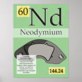 60. Periodieke tabel van de elementen van neodymiu Poster (Voorkant)