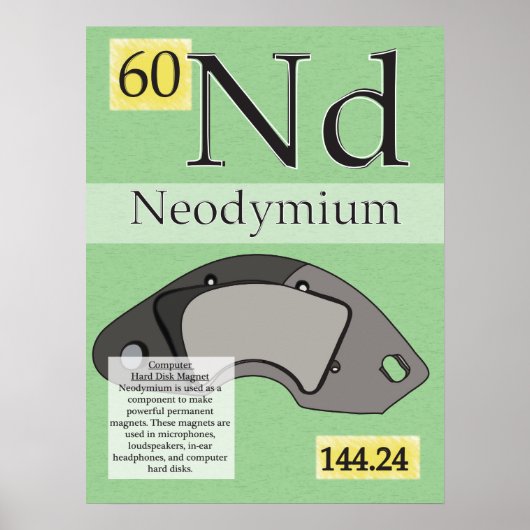 60. Periodieke tabel van de elementen van neodymiu Poster (Voorkant)