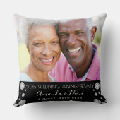 60e diamanten huwelijksjubileum foto zwart kussen (Achterkant)