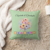 60e diamanten jubileum bloemengroen kussen (Deken)