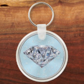 60e Jubileum Favors of 60e Sleutelhangers op de ge (Achterkant)