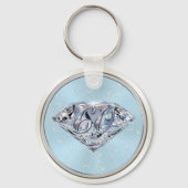 60e Jubileum Favors of 60e Sleutelhangers op de ge (Achterkant)