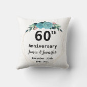 60e Jubileum voor bruiloft - Aangepaste namen en J Kussen (Achterkant)